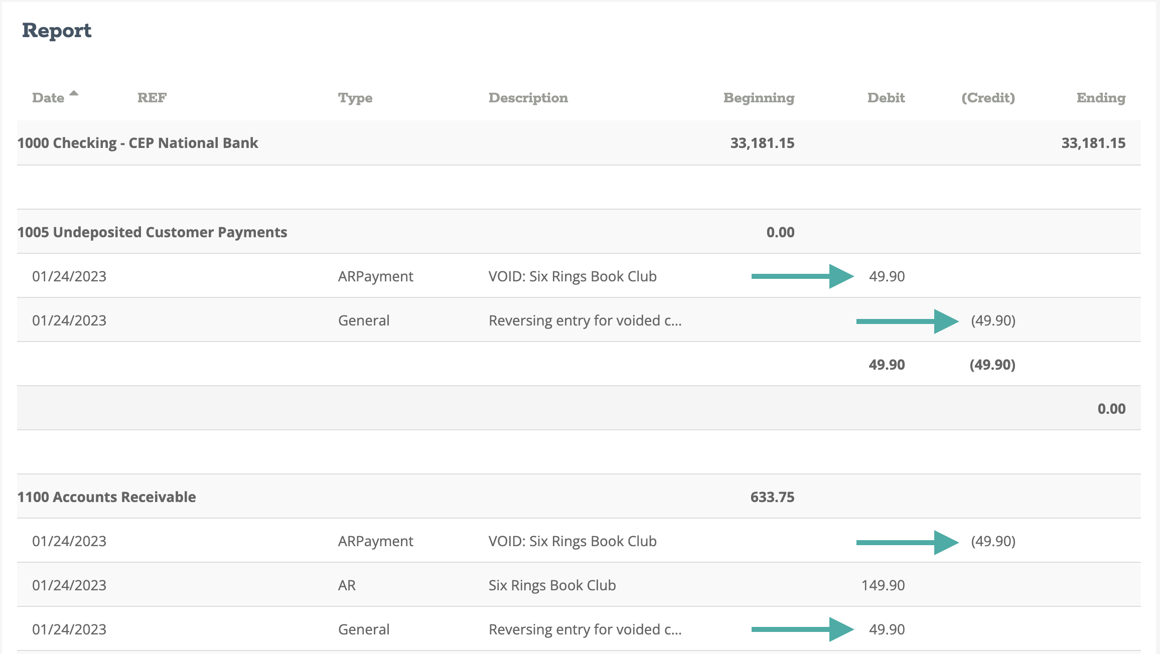 How to create reversing entries for voided customer payments